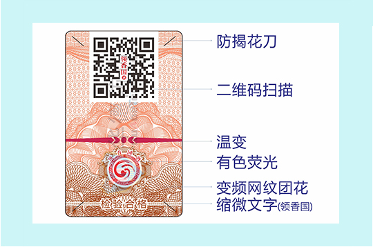 微缩防伪标签