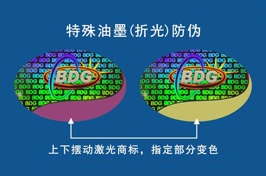 光变油墨防伪标签